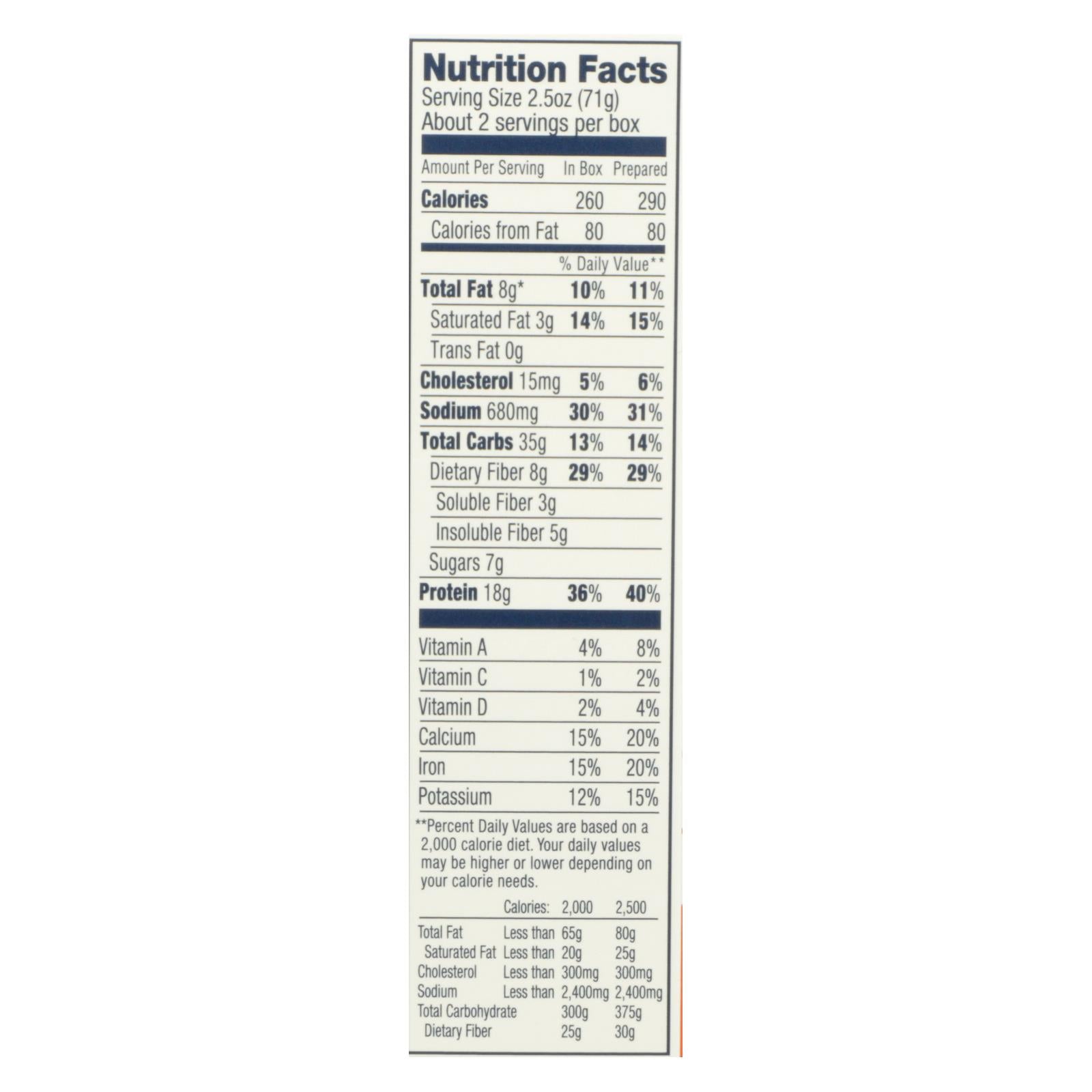Banza - Chickpea Pasta Mac And Cheese - Classic Cheddar - Case Of 6 - 5.5 Oz. - Maras Green