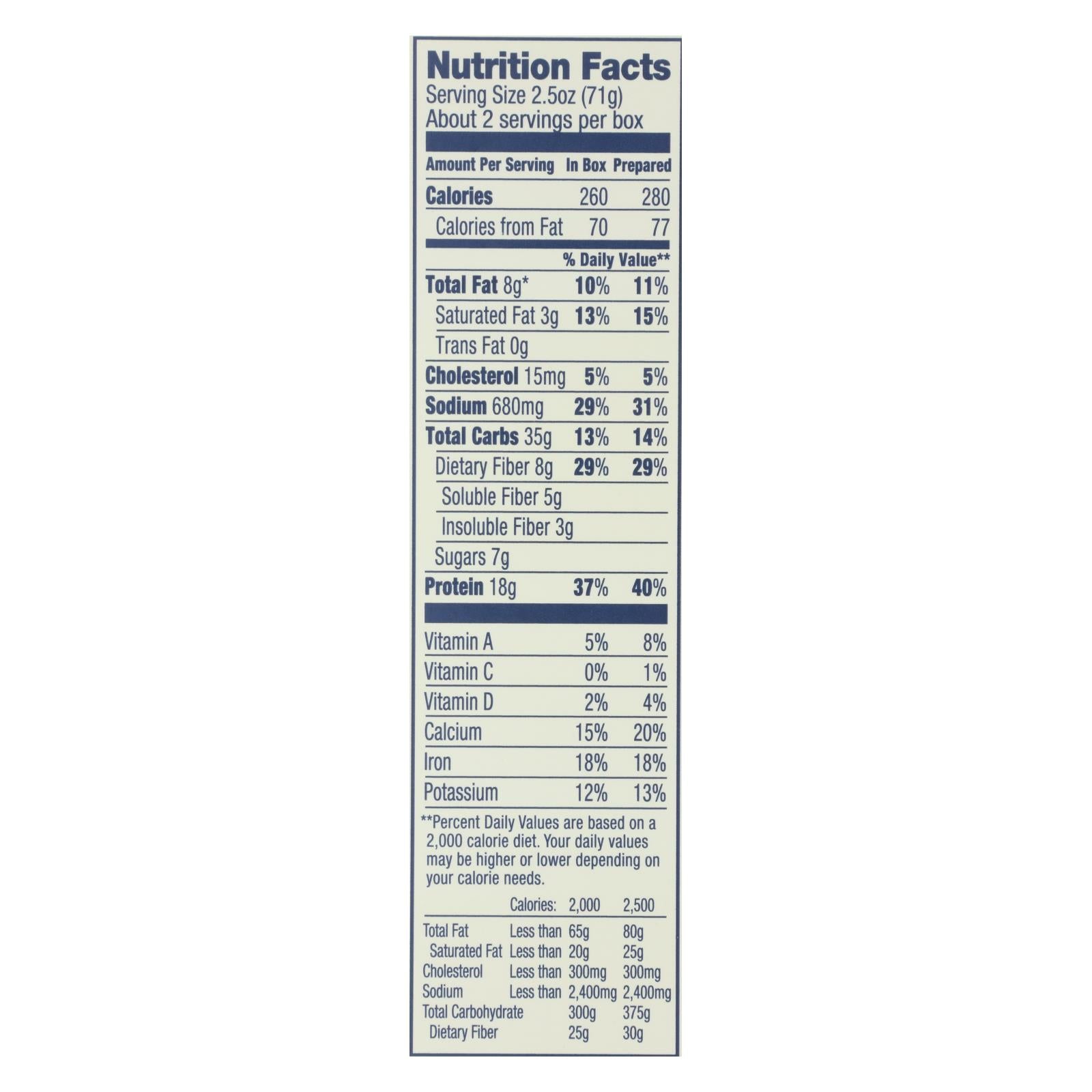 Banza - Chickpea Pasta Mac And Cheese - White Cheddar - Case Of 6 - 5.5 Oz. - Maras Green