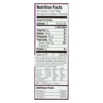 Mamma Chia Squeeze Vitality Snack - Blackberry Bliss - Case Of 6 - 3.5 Oz. - Maras Green