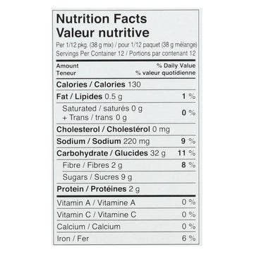 Namaste Foods Gluten Free Muffin - Mix - Case Of 6 - 16 Oz. - Maras Green