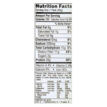 Seapoint Farms Edamame - Dry Roasted - Spicy Wasabi - 1.58 Oz - Case Of 12 - Maras Green